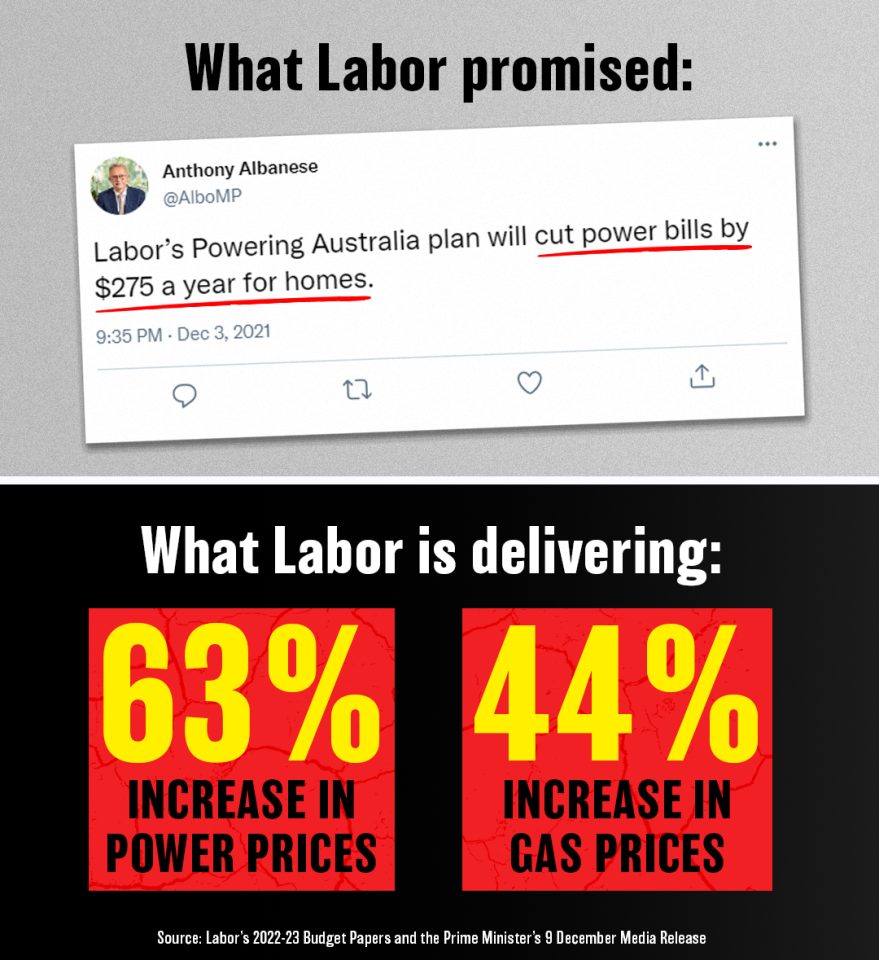 Power prices and blackouts will increase under Labor's disgraceful ...